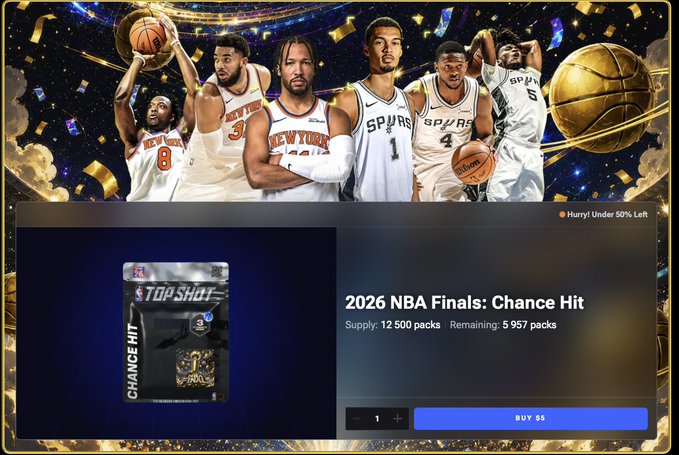 A promotional image for NBA Top Shot's "2026 NBA Finals: Chance Hit" pack, showing Knicks and Spurs players, with "5,957 packs remaining" out of a 12,500 supply, illustrating the post's point that nearly half the packs (around 50%) remain unsold despite the high-profile NBA Finals drop.