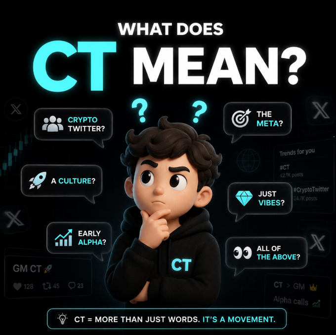 A graphic titled 'WHAT DOES CT MEAN?' features a thinking cartoon character wearing a 'CT' hoodie, surrounded by speech bubbles guessing it stands for 'CRYPTO TWITTER?', 'THE META?', 'A CULTURE?', 'JUST VIBES?', or 'ALL OF THE ABOVE?'.