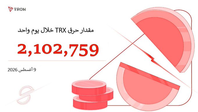 A TRON infographic in Arabic showing a TRX burn amount of 2,102,759 for August 9, 2026, with a pie chart graphic.