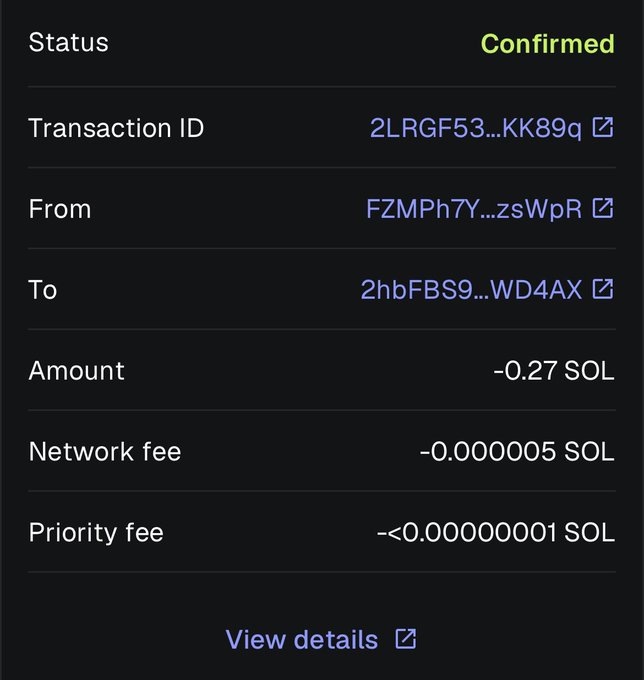 A confirmed Solana transaction showing -0.27 SOL (approximately $20) sent from wallet FZMPh7Y...zsWpR to 2hbFBS9...WD4AX, with negligible network and priority fees, corroborating the post's claim of sending $20.