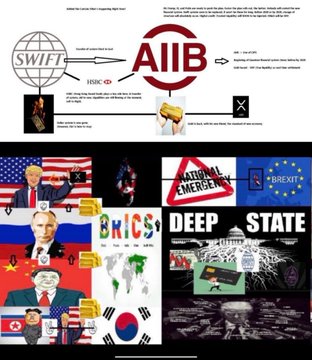 The image is a geopolitical infographic showing relationships between SWIFT, the AIIB, HSBC, and central banks at the top, alongside symbols of global power dynamics including Trump, Putin, BRICS nations, flags of China, North Korea, Russia, South Korea, and Iran, plus imagery referencing "National Emergency," Brexit, and the "Deep State." 

In relation to the "GoldXRPRLUSD" post, the image illustrates how XRP and RLUSD could serve as alternative financial instruments to bypass traditional SWIFT-based systems and dollar-denominated settlements dominated by institutions like HSBC and the U.S. Deep State, enabling BRICS nations and gold-backed assets to operate outside Western-controlled banking infrastructure.