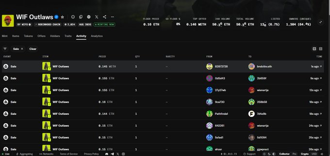 A NFT marketplace activity page displays sales of 'WIF Outlaws' collection at prices ranging from 0.144 to 0.155 WETH, showing multiple transactions between users.