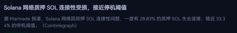 A news headline in Chinese reads "Solana 网络质押 SOL 连接性受损，接近停机阈值" (Solana Network Staked SOL Connectivity Impaired, Approaching Shutdown Threshold), with a subtitle noting that according to Marinade, 28.83% of staked SOL lost connection, approaching the 33.4% shutdown threshold, cited from Cointelegraph.