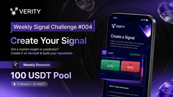 A promotional graphic for VerityAI's "Weekly Signal Challenge #004," featuring a 100 USDT Prize Pool to be split among 5 winners (20 USDT each), alongside a smartphone mockup showing the "Create a Signal" interface for submitting crypto market predictions.