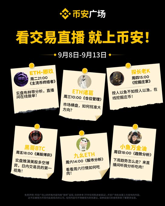 A Binance Square (币安广场) promotional poster advertising trading livestreams from September 8–13, featuring six hosts covering ETH, BTC, and stock analysis at scheduled times like "ETH-喇玖" (周二21:00), "探长老K" (周四15:00), "黑哥BTC" (周五18:00), and "小盘万金油" (周日18:00). The image directly supports the post by showcasing the weekly lineup of livestream trading rooms where BinanceSquare hosts discuss market trends and hot topics.