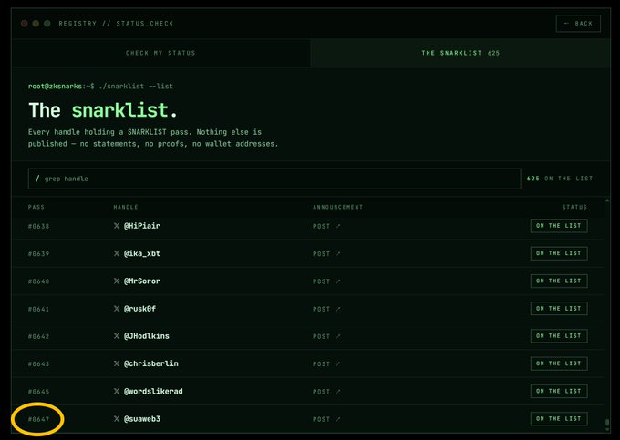 A terminal-style interface titled "The snarklist" displays a registry status check showing 625 handles on the list, with a highlighted entry #0647 for the handle "@suawwb3" marked "ON THE LIST," corresponding to the post's mention of 647 snarklist passes distributed.