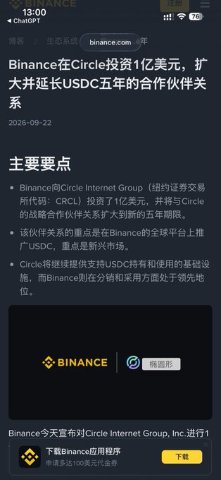 A mobile news article screenshot in Chinese from Binance, dated 2026-09-22, announcing 'Binance在Circle投资1亿美元，扩大并延长USDC五年的合作伙伴关系' (Binance invests $100M in Circle, extending the 5-year USDC partnership), featuring the Binance and 椭圆 logo.