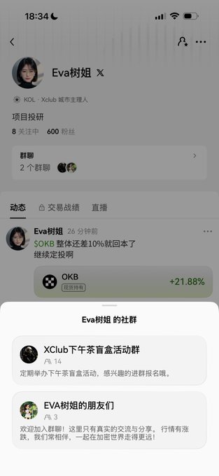 A mobile app screenshot of the Xclub platform showing KOL 'Eva树姐 X's profile, with 600 followers, noting OKB's overall position returned over 10%, and listing community groups like 'XClub下午茶盲盒活动群'.