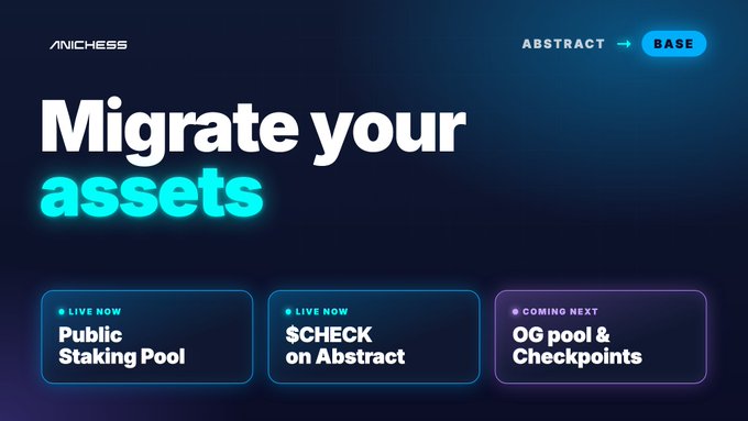 Anichess promotional graphic reading 'Migrate your assets' with options for 'Public Staking Pool' (Live Now), '$CHECK on Abstract' (Live Now), and 'OG pool & Checkpoints' (Coming Next).