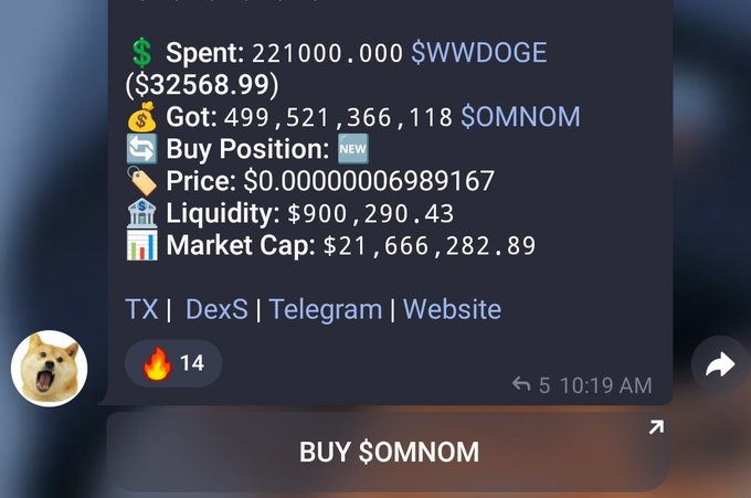A Telegram message screenshot showing a cryptocurrency transaction for $OMNOM token: 'Spent: 221000.000 $WWDOGE ($32568.99)', 'Got: 499,521,366,118 $OMNOM', with a 'BUY $OMNOM' button at the bottom.