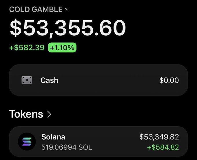 A crypto portfolio screenshot showing "COLD GAMBLE" with a balance of $53,355.60 (+1.10%, +$582.39), consisting of 519.06994 SOL valued at $53,349.82 (+$584.82) and $0.00 cash—used as evidence to back up the poster's claim of having $50K ready to deploy into memecoins.