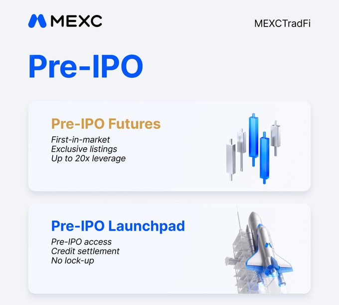 A MEXC promotional graphic titled 'Pre-IPO' advertising 'Pre-IPO Futures' with up to 20x leverage and a 'Pre-IPO Launchpad' with no lock-up, featuring 3D illustrations of trading candles and a rocket.