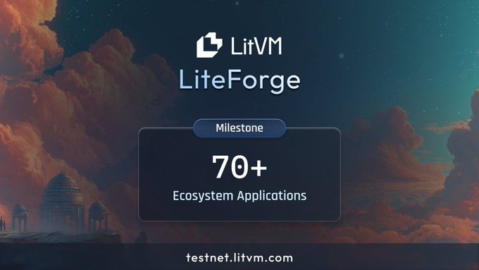 A promotional graphic for 'LitVM LiteForge' highlighting a '70+ Ecosystem Applications' milestone, with the website testnet.litvm.com displayed against a cloudy fantasy landscape.