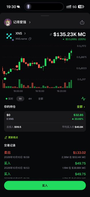 A smartphone screenshot shows a cryptocurrency trading app with a candlestick chart for 'XNS' (XNS.name) showing a market cap of $135.23K and a 220% increase, displaying user holdings and transaction records.