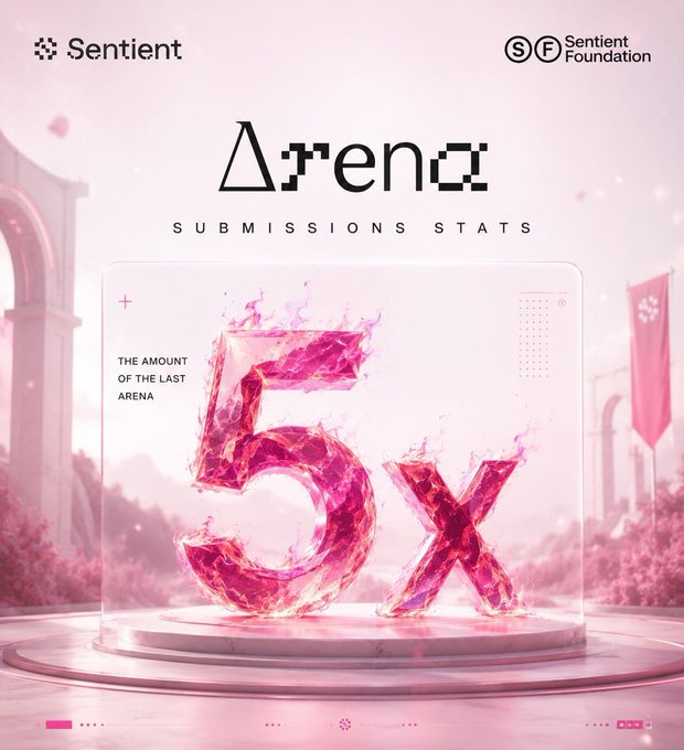 The image features a pink sign with the number 5 written on it, surrounded by flames that are red and orange colors. The background of the image has a pinkish-pink color, which complements the pink sign. There is also an arrow pointing towards the sign in the top left corner of the image. The text "Parameter counts." and "Token limits." can be seen on the image as well.