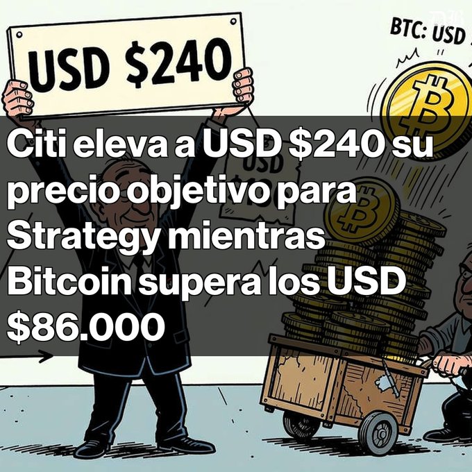 A Spanish-language news graphic about Citi raising its target price to USD $240 for Strategy as Bitcoin surpasses USD $86,000, illustrated with a cartoon businessman holding a sign and a cart of Bitcoin coins.