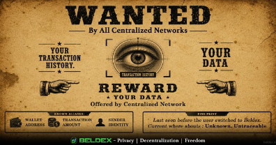 A 'WANTED' poster design with text including 'By All Centralized Networks', 'YOUR TRANSACTION HISTORY', 'YOUR DATA', and 'REWARD YOUR DATA', along with 'BELDEX' logo.