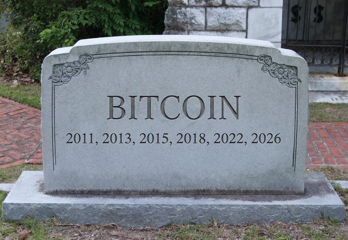 A tombstone memorial for 'BITCOIN' with the years 2011, 2013, 2015, 2018, 2022, 2026 engraved on it.