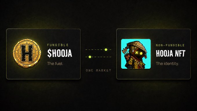 A graphic comparing fungible and non-fungible tokens, showing a gold 'H' coin labeled 'FUNGIBLE $HOOJA - The fuel' and a samurai character labeled 'NON-FUNGIBLE HOOJA NFT - The identity' under 'ONE MARKET'.