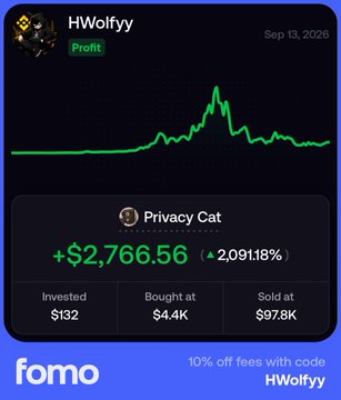 A 'fomo' app profit card for user 'HWolfyyy' showing a +$2,766.56 (+2,091.18%) gain on the 'Privacy Cat' token, bought at $4.4K and sold at $97.8K.