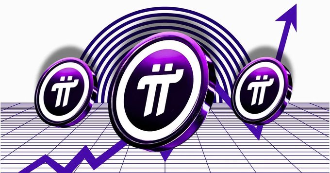 A digital graphic featuring three purple Pi Network cryptocurrency logos set against a retro-style background with purple arrows and a grid.