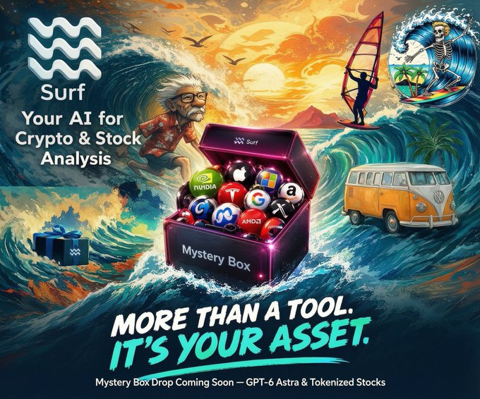A promotional graphic for "Surf" advertises it as "Your AI for Crypto & Stock Analysis" with the tagline "MORE THAN A TOOL. IT'S YOUR ASSET." and features an illustrated man, a windsurfer, a VW van, and a "Mystery Box" filled with tech and crypto logos.