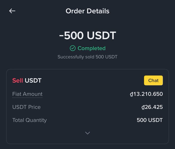 The image shows an email advertisement for selling USDT (Universal Down Payment Times) from PayX, offering flat-rate payments of up to $1,200 per USDT. The post also explains that this deal has been completed successfully, resulting in a total sale amount of $1,200.