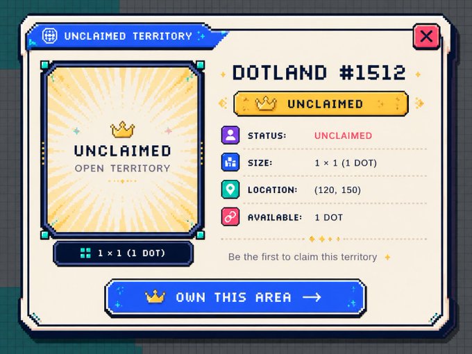 The image shows an open territory map of Dotland, with a claim that has been claimed by someone. The map displays various locations within the territory along with their respective statuses. There are also icons representing different types of land, such as a castle or a village. The text in the image reads "@SrPeters gonna be lahnching a revolutionary project DOT LAND #1512." This indicates that Dotland is being claimed by someone and they have decided to pursue this claim.