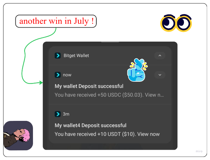 A screenshot showing Bitget Wallet deposit notifications for +50 USDC and +10 USDT, with the caption 'another win in July !' pointing to the top notification.
