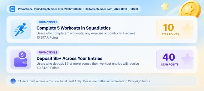 A promotional banner for Squadletics Summer Fiesta by Startale Group's Mini Apps, running from September 10-24, 2026, offering users a chance to earn up to 50 STAR Points through two tasks: completing 5 workouts (10 STAR Points) and depositing $5+ across workout entries (40 STAR Points), with entries required to remain in the pool for at least 1 day.