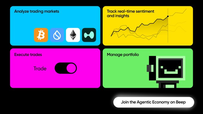 A promotional graphic for Beep's "Agentic Economy" displays four color-coded feature panels labeled "Vitus," "Very Token · VERY · VERY" with the price "₦3.55 per VERY," alongside icons for market analysis, real-time sentiment tracking, trade execution, and portfolio management, culminating in a call-to-action button reading "Join the Agentic Economy on Beep." The image visually reinforces the post's message of delegating data, reasoning, and execution tasks to autonomous agents while users set the direction.