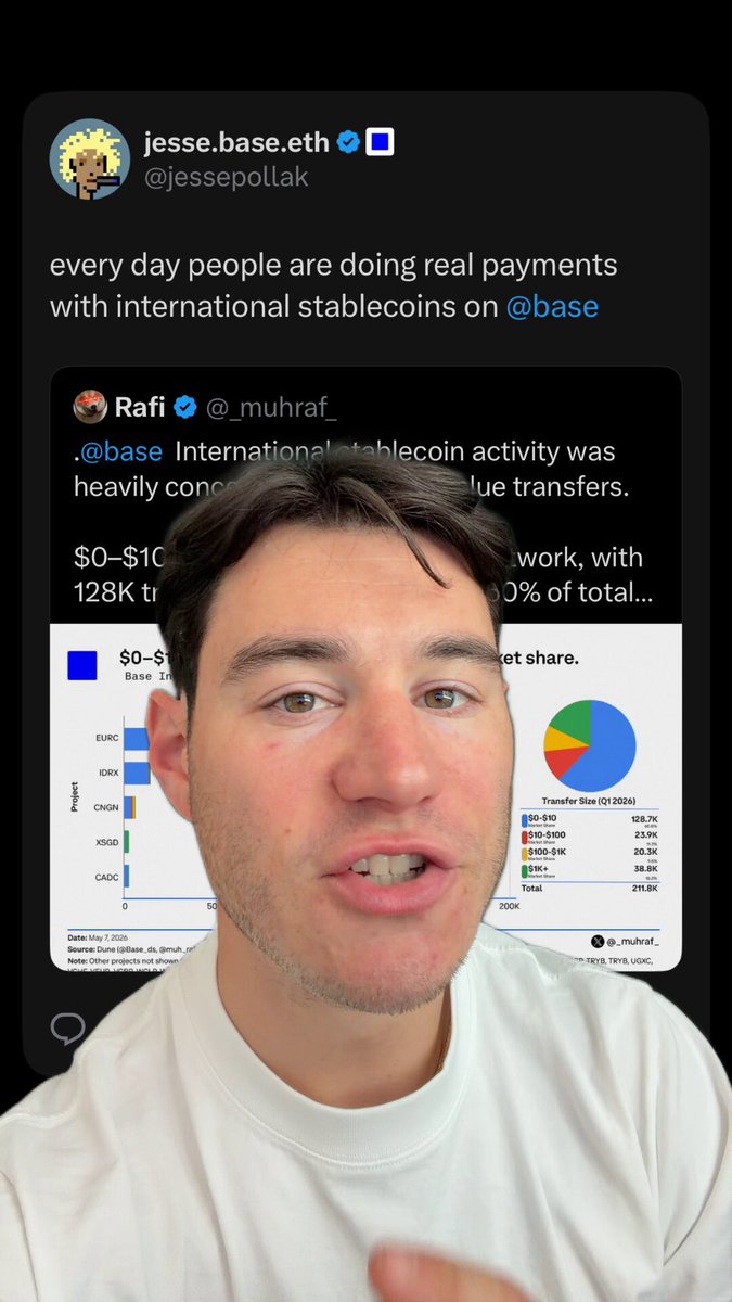The image features a man wearing a white shirt, with his face visible as he speaks into a microphone or camera. The caption of the image includes the names @jessepollak and @base, which are likely the account handles for the person speaking in the photo. The caption also mentions that the post is about "@Base & @jesse pollak", indicating that it's related to the man speaking into a microphone or camera.