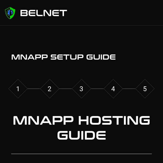 A dark-themed graphic for 'BELNET' featuring a 5-step progress bar, the text 'MNAPP SETUP GUIDE', and 'MNAPP HOSTING GUIDE'.