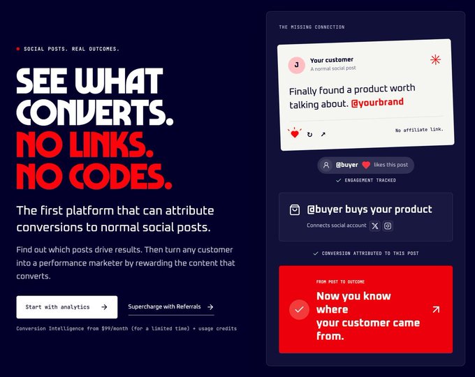 A digital advertisement for a marketing platform with the headline 'SEE WHAT CONVERTS. NO LINKS. NO CODES.' explaining how it attributes conversions to social posts.