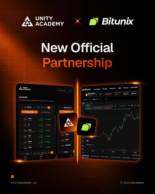 A promotional graphic announces a new official partnership between Unity Academy and Bitunix, featuring logos of both brands, the headline "New Official Partnership," and screenshots of the Unity Academy platform and Bitunix trading interface (showing BTC/USDT at 64,336.3). The dark orange and black design visually reinforces the post's announcement of a collaboration that allows traders to access the Unity ecosystem through Bitunix without a monthly subscription.