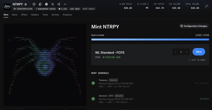 Screenshot of the NFTropy (NTRPY) minting page showing a fully minted out collection of 3,333/3,333 items, with the WL Standard - FCFS tier marked as "MINTING NOW" and "1 LEFT TO MINT," celebrating the successful sellout of the project.