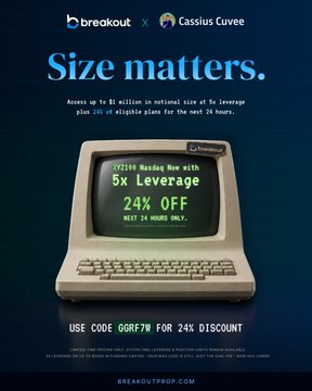 An advertisement for Cassius Cuveo x breakout featuring a vintage computer monitor displaying 'Size matters' and offering 24% off using code GORF7W.