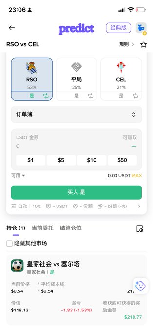 A mobile screenshot of the "predict" betting app showing odds for an RSO vs CEL match, with Real Sociedad at 53%, draw at 25%, and Celta at 21%. The lower portion displays an active bet on "皇家社会 vs 塞尔塔" (Real Sociedad vs Celta) with 1 share at $0.54 for a potential payout of $218.77, reflecting the user's Real Sociedad pick described in the caption.