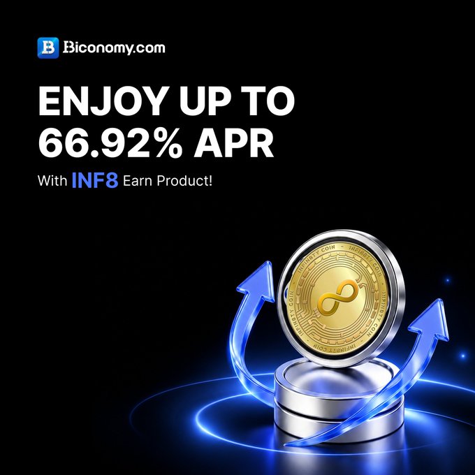 An advertisement for Biconomy.com featuring the text "ENJOY UP TO 66.92% APR With INF8 Earn Product!" alongside an image of an Infinity Coin on stacked discs with blue upward arrows.