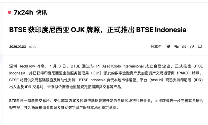 BTSE has obtained Indonesia's OJK license and officially launched BTSE Indonesia, with the platform (btse.id) supporting IDR deposits/withdrawals and IDR trading pairs, marking another step in expanding its compliant global footprint.
