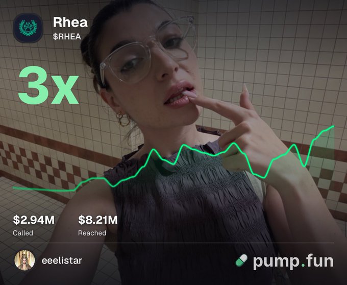 A woman with glasses points to her lip in what appears to be a bathroom, overlaid with a pump.fun chart for the token 'Rhea' ($RHEA) showing 3x growth, with $2.94M called and $8.21M reached, posted by eeelistar.