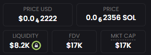 A dark-themed crypto trading interface displays a token with PRICE USD of $0.01222 and PRICE of 0.0062356 SOL, alongside LIQUIDITY of $9.2K, a masked FDV, and a MKT CAP of $17K—showcasing the low-cap memecoin the poster is teasing.
