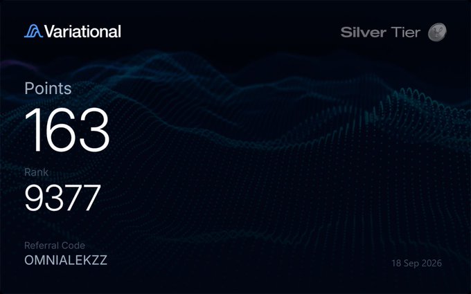 A digital dashboard shows the "Variational" logo, "Silver Tier" status, Points: 163, Rank: 9377, Referral Code: OMNIALEKZZ, and the date 18 Sep 2026.