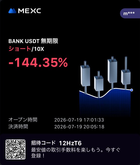 A MEXC trading app screenshot showing a BANK USDT perpetual short position at 10X leverage with a -144.35% loss, opened 2026-07-19 17:01:33.