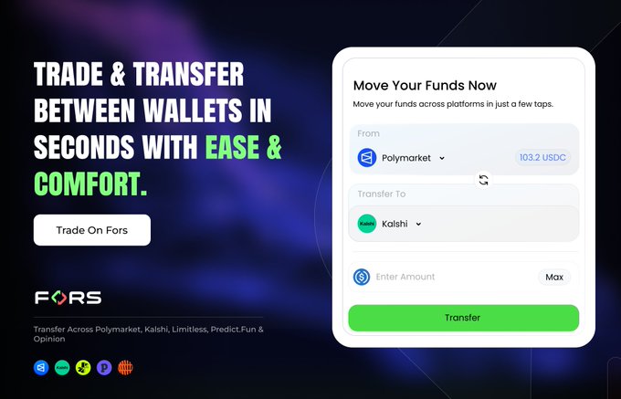A promotional graphic for FORS, advertising wallet transfers with the text 'TRADE & TRANSFER BETWEEN WALLETS IN SECONDS WITH EASE & COMFORT,' showing a transfer interface moving 103.2 USDC from Polymarket to Kalshi.