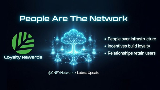The image features a slide titled "People Are The Network" alongside the Loyalty Rewards logo, highlighting three core principles: people over infrastructure, incentives build loyalty, and relationships retain users—visually reinforcing the post's message that @CNPYNetwork prioritizes human connection and user rewards over technical infrastructure to foster community loyalty.