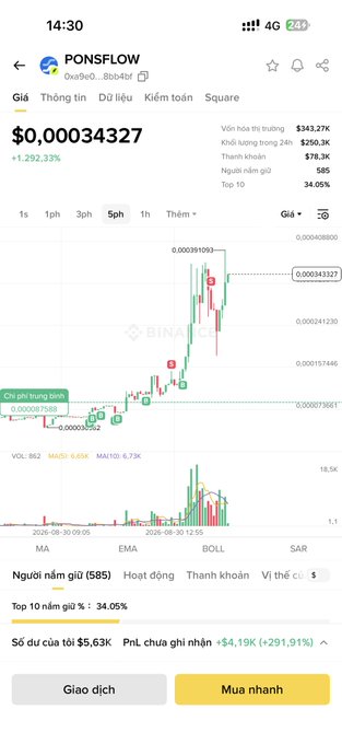 A Binance mobile screenshot showing PONSFLOW trading data with a current price of $0.00034327 and a 292.33% increase.