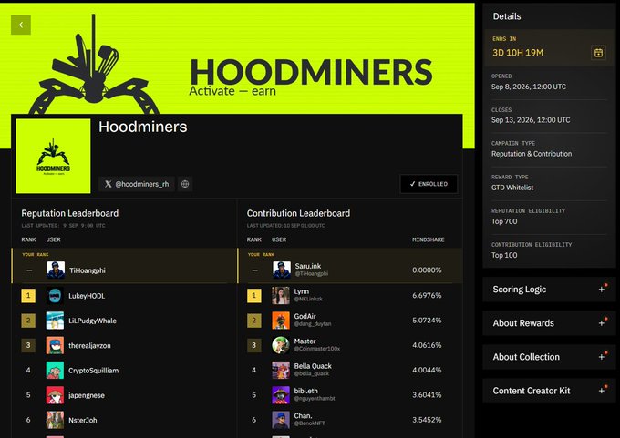 A webpage for 'HOODMINERS' shows reputation and contribution leaderboards, with the campaign ending on Sep 8, 2026, and reward type listed as 'GTD Whitelist'.