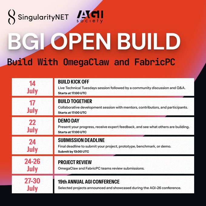 A promotional graphic for the "BGI Open Build" event by SingularityNET and AGI Society, featuring a red-to-orange gradient background with the event title and the tagline "Build With OmegaClaw and FabricPC." It outlines a 10-day schedule from July 14-30 with key milestones: Build Kick Off (July 14), Build Together (July 17), Demo Day (July 22), Submission Deadline (July 24, by 13:00 UTC), Project Review (July 24-26), and the 19th Annual AGI Conference (July 27-30), supporting the post's invitation to join the event and build with open-source AGI research tools.