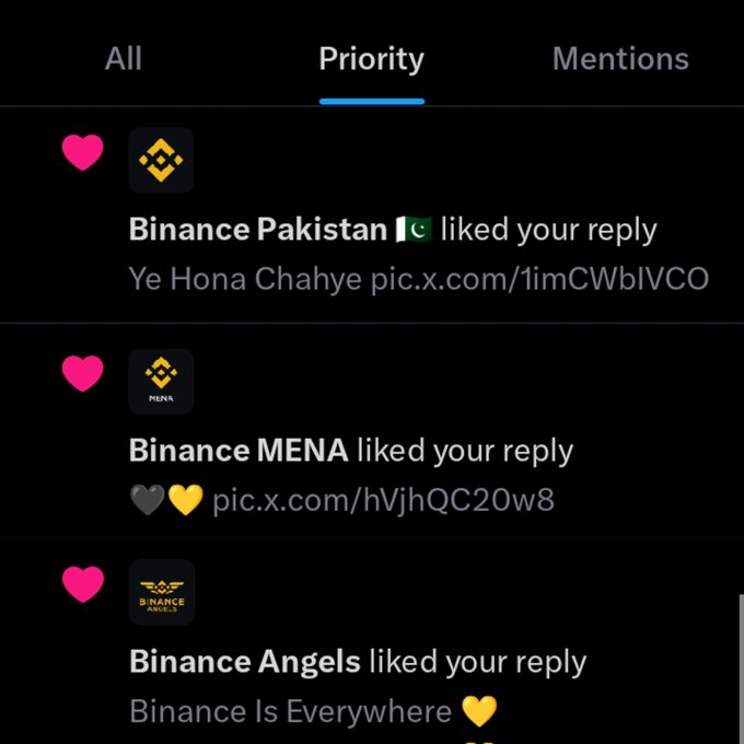 A Twitter/X notifications screen under the 'Priority' tab showing that Binance Pakistan, Binance MENA, and Binance Angels liked the user's replies, with associated X (pic.x.com) image links.